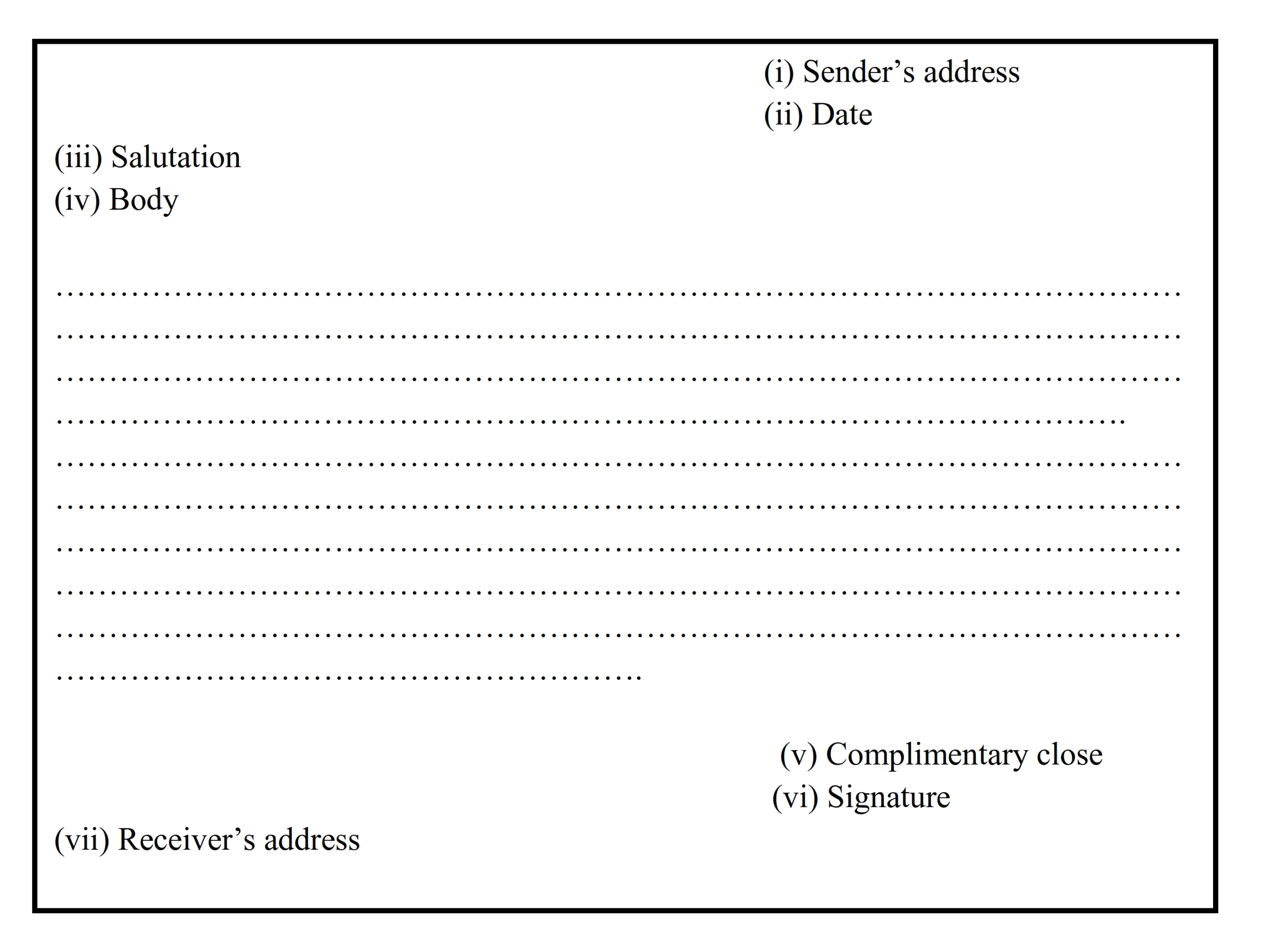 Social correspondence Simplynotes Online Notes for MBA, BBA, MCA