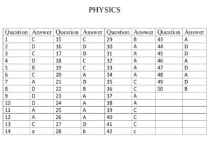 CMC_Answer_key_001