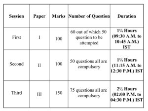 Examination_Schedule_001