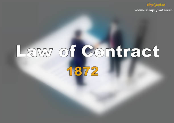 Law of Contract (1872):Nature of contract; Classification; Offer and acceptance; Capacity of parties to contract; Free consent; Consideration; Legality of object; Agreement declared void