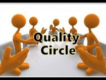 Concept of Quality Circle