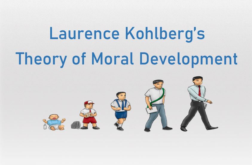kohlberg theory of moral development