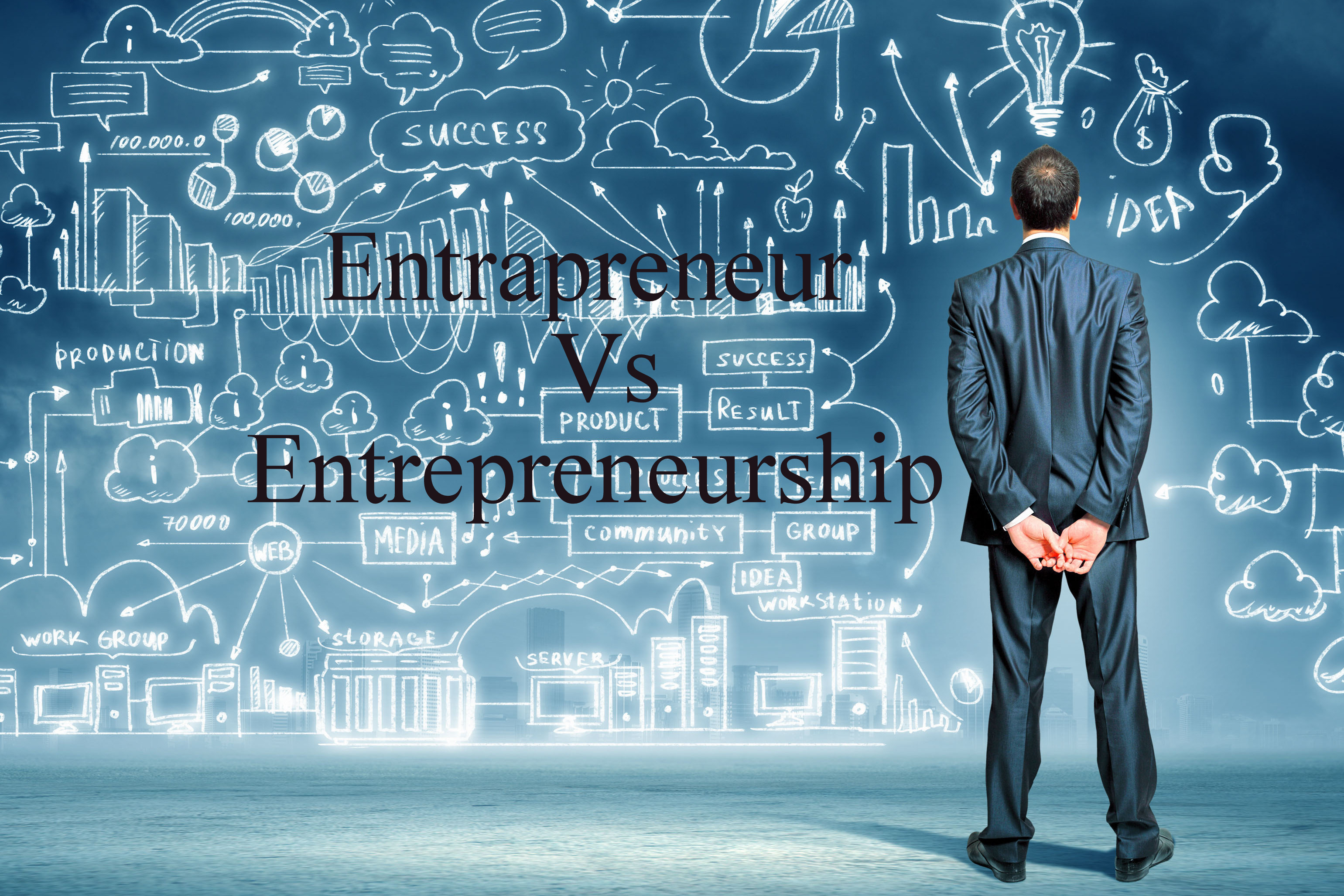 Business vs. Entrepreneurship: Understanding Ventures - Long Article