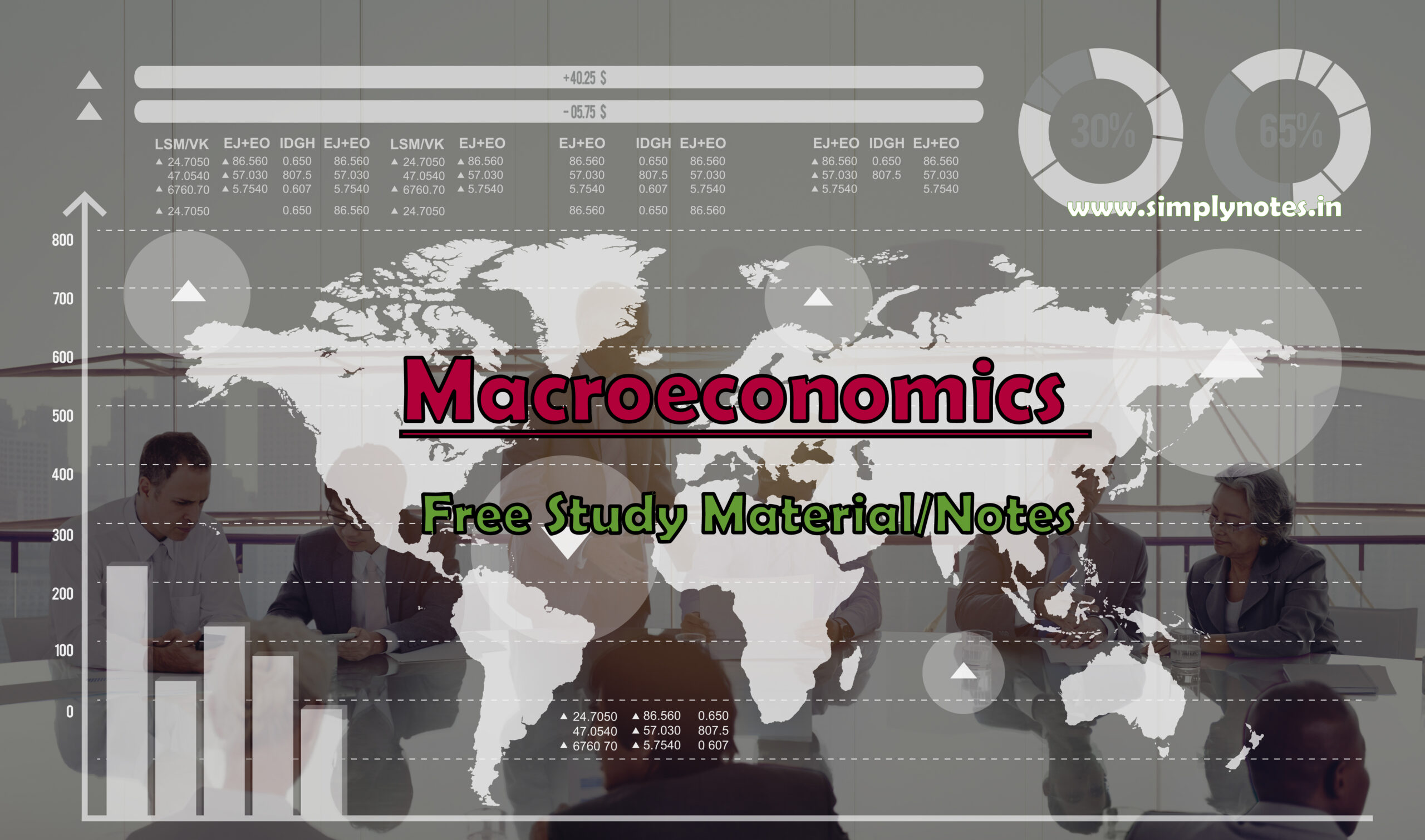 Macroeconomics Free and Updated Study Material